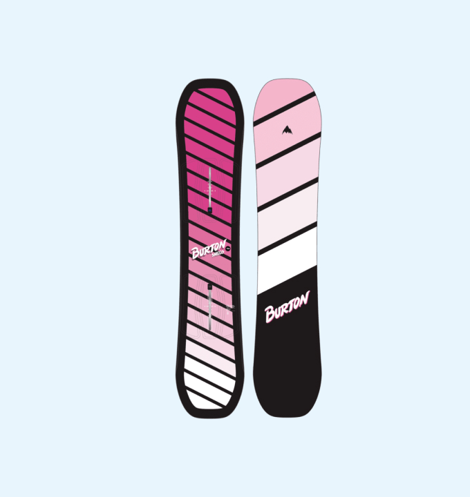 Dynamicado example creative — feed creative